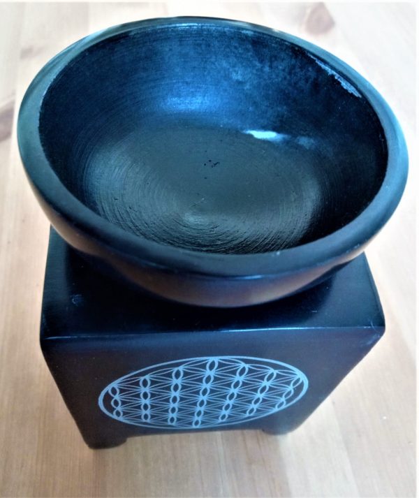 Bowl for burning incense top